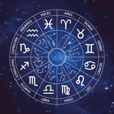Astrologisk vägledning